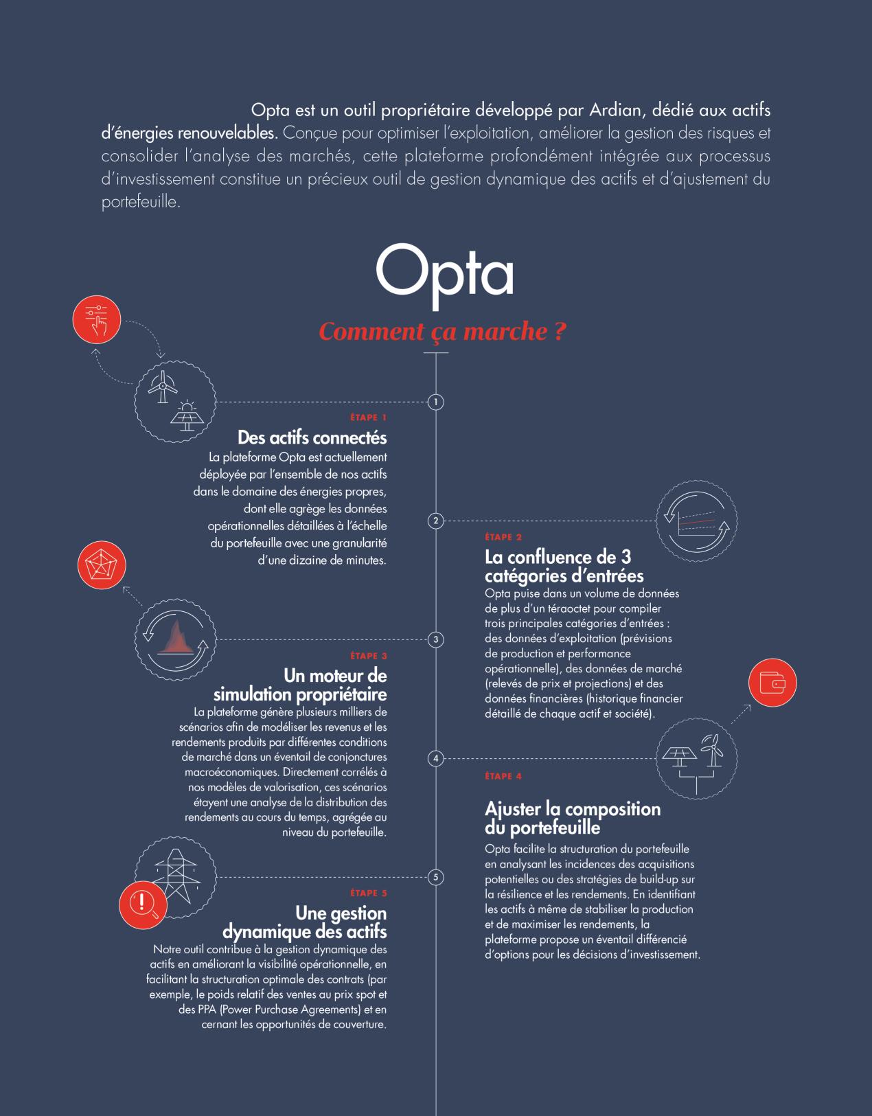 RI25_OPTA_FR