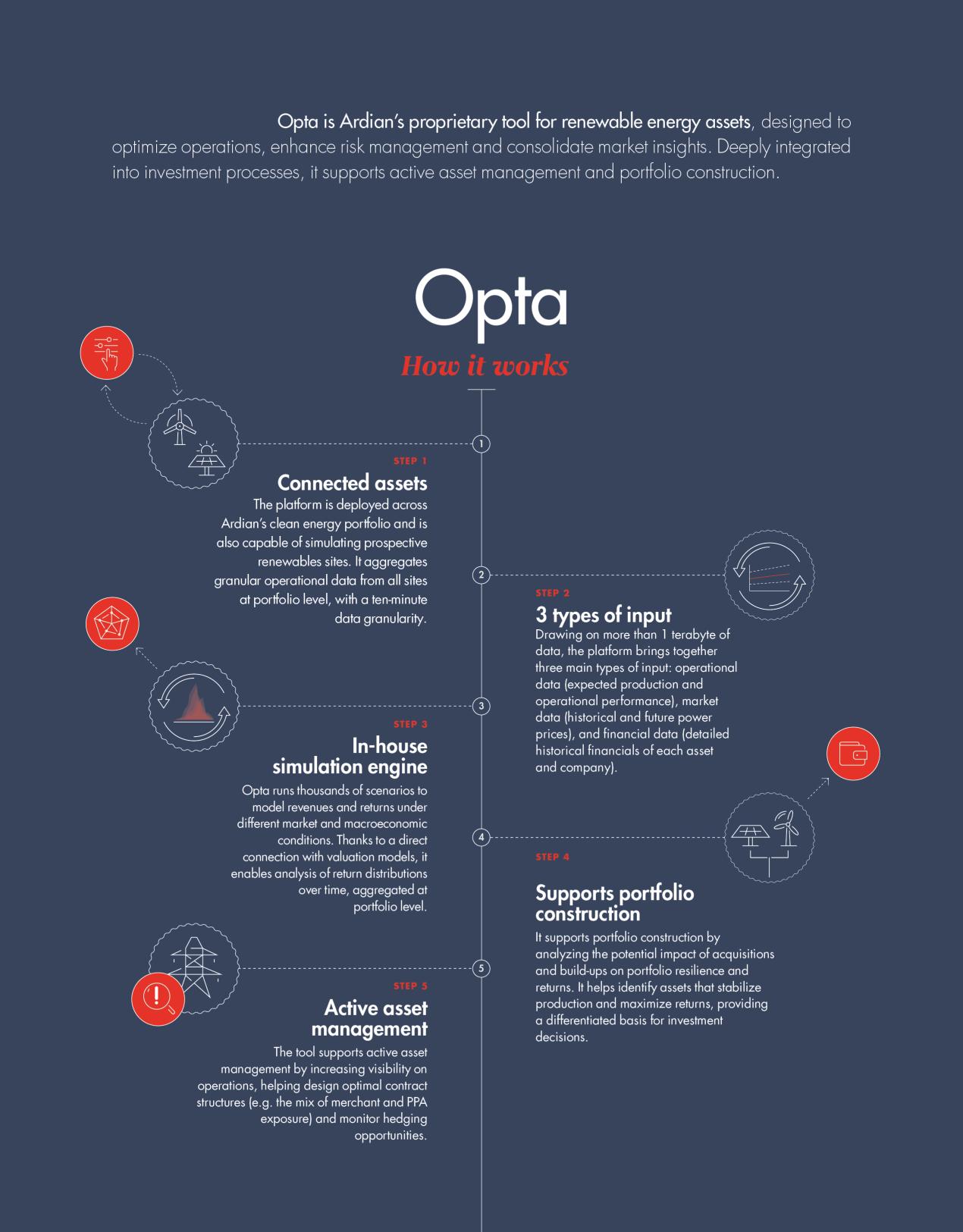 RI25_OPTA